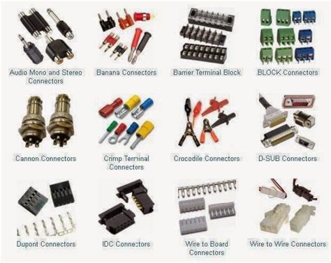 Insulated Connectors For Electrical Wiring: Understanding Their Use